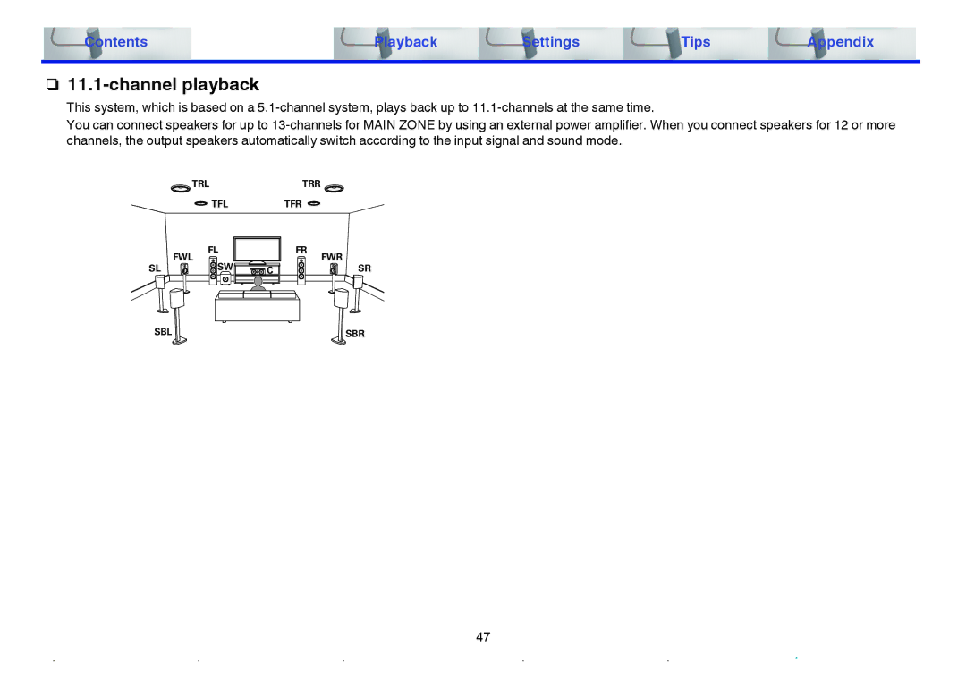 Marantz SR7009 owner manual Channel playback 