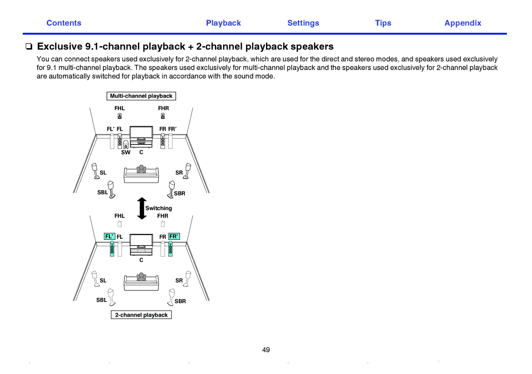 Marantz SR7009 owner manual Exclusive 9.1-channel playback + 2-channel playback speakers 