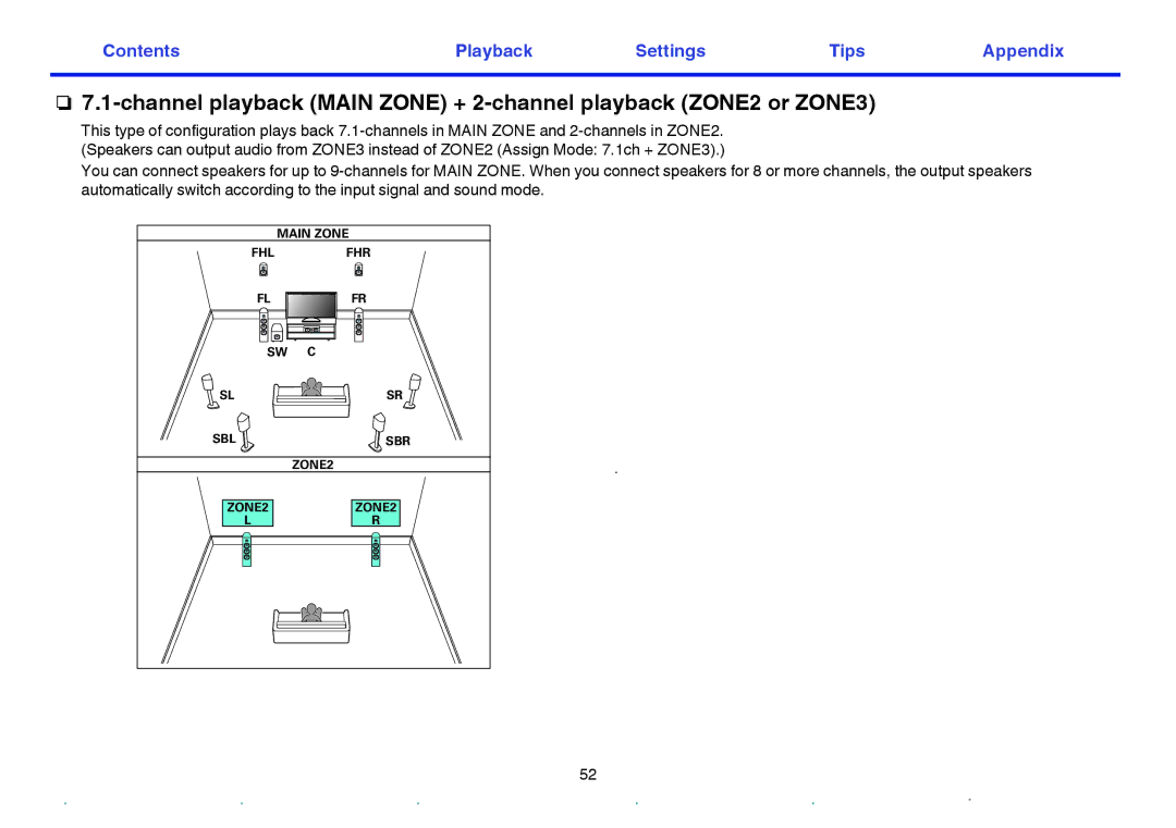 Marantz SR7009 owner manual FR FL SR SL SBR SBL FHR FHL ZONE2 ZONE2 