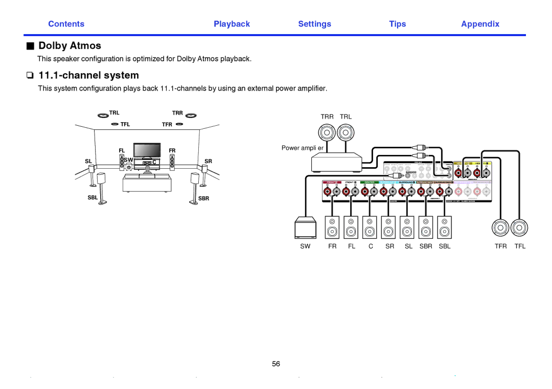 Marantz SR7009 owner manual Dolby Atmos, Channel system 