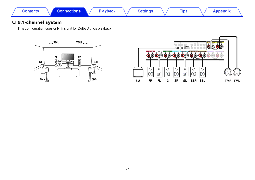 Marantz SR7009 owner manual Fr Fl C Sr Sl Sbr Sbl Tmr Tml 