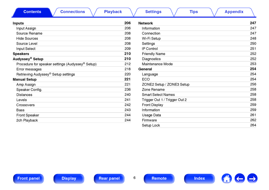 Marantz SR7009 owner manual Inputs 206, Speakers 210 Audyssey Setup, Manual Setup 221, Network 247, General 254 