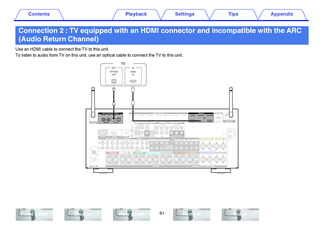 Marantz SR7009 owner manual OUT Optical 