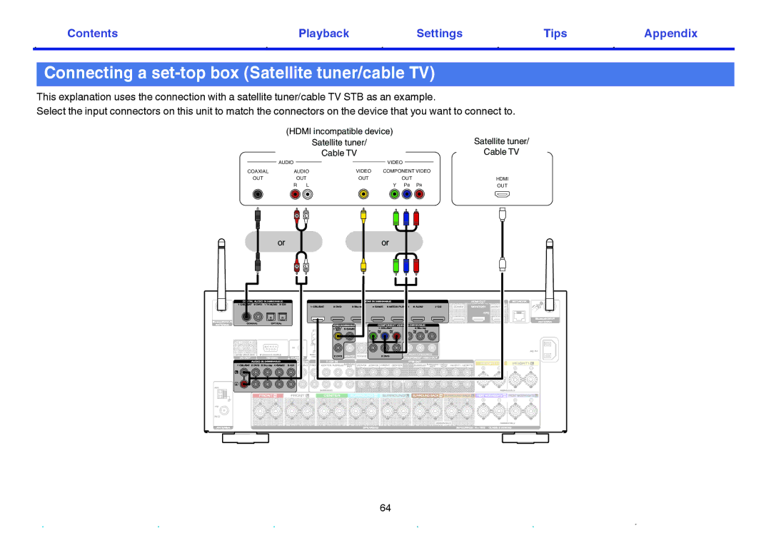 Marantz SR7009 owner manual Connecting a set-top box Satellite tuner/cable TV 