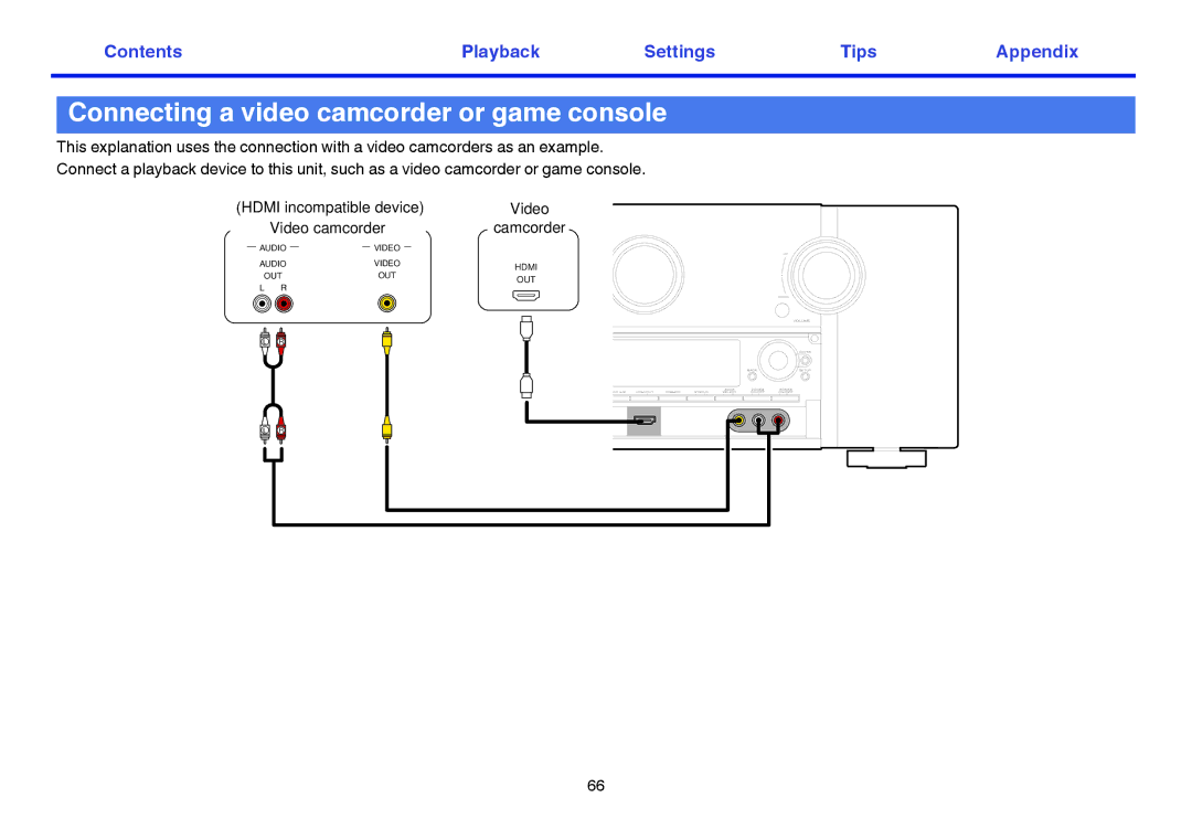 Marantz SR7009 owner manual Connecting a video camcorder or game console 