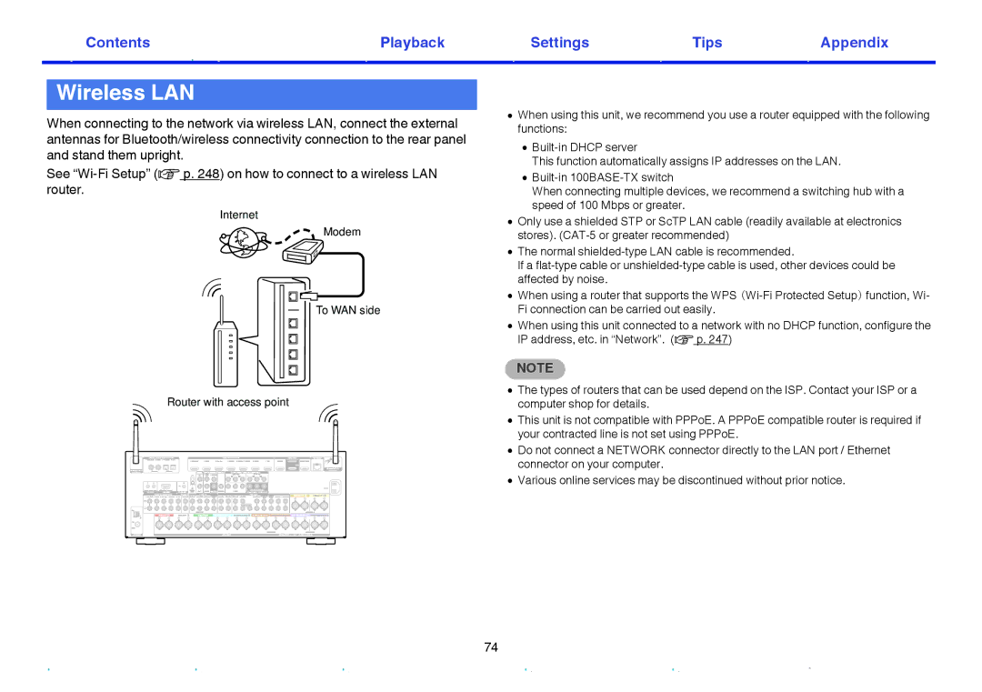 Marantz SR7009 owner manual Wireless LAN 