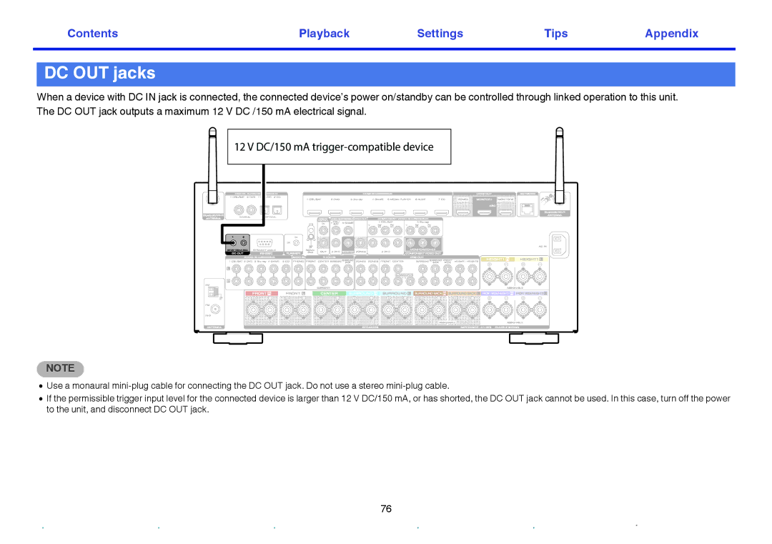 Marantz SR7009 owner manual DC OUT jacks, DC/150 mA trigger-compatible device 