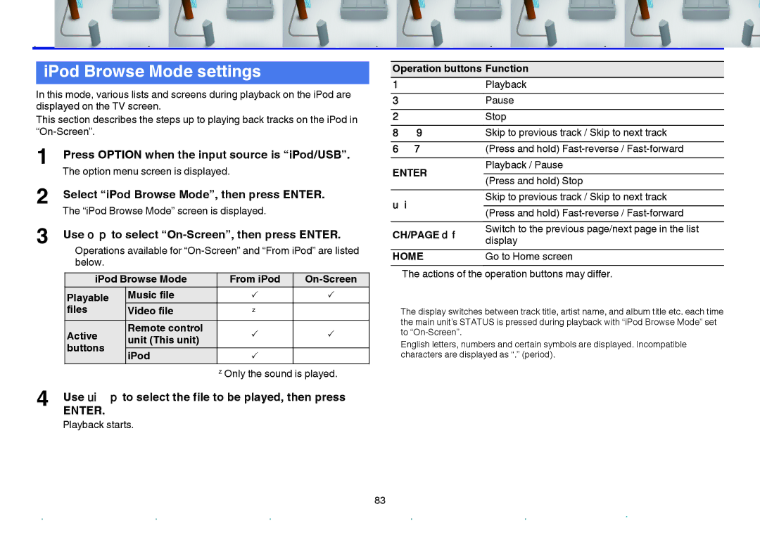 Marantz SR7009 owner manual IPod Browse Mode settings, Press Option when the input source is iPod/USB 