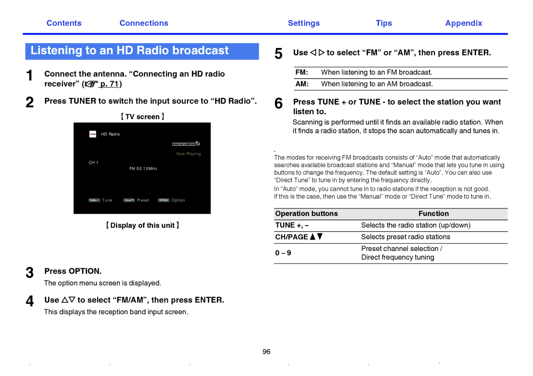 Marantz SR7009 Listening to an HD Radio broadcast, Press Option, Use ui to select FM/AM, then press Enter, TV screen H 