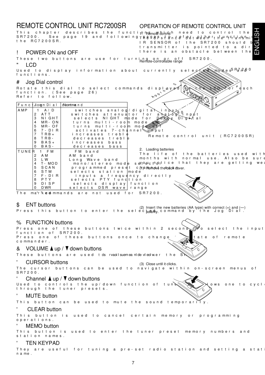 Marantz SR7200 manual Remote Control Unit RC7200SR, ⁄7TEN Keypad 