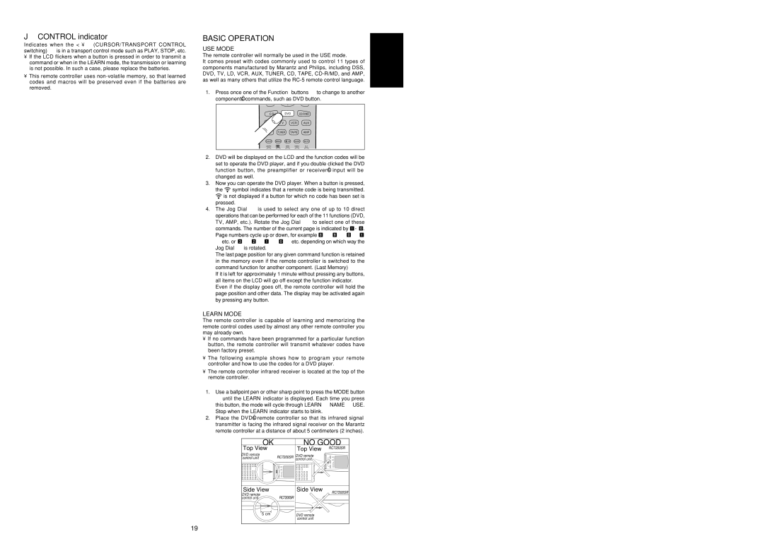 Marantz SR7200 manual Control indicator, Basic Operation, USE Mode, Learn Mode 