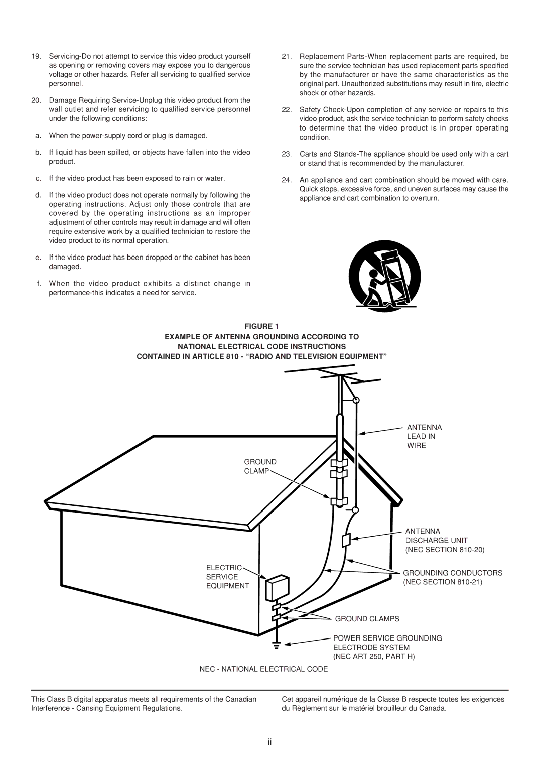 Marantz SR7200 manual NEC Section 