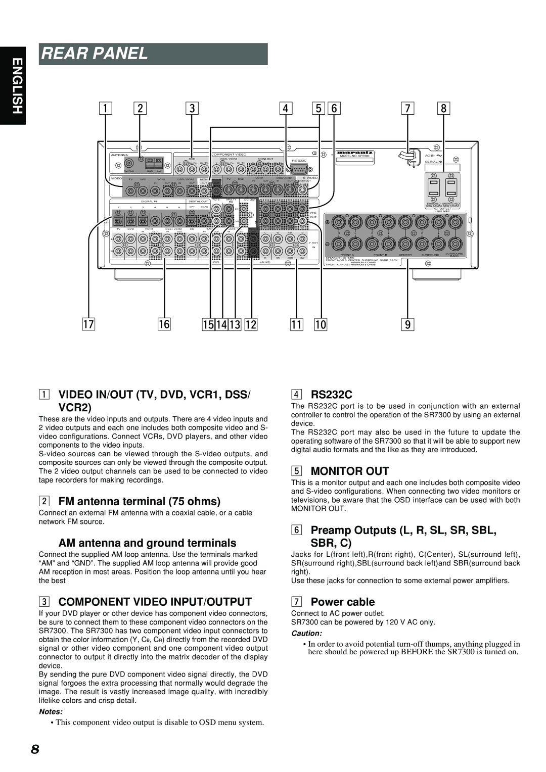 Marantz SR7300 manual Rear Panel, VCR2, Sbr, C 