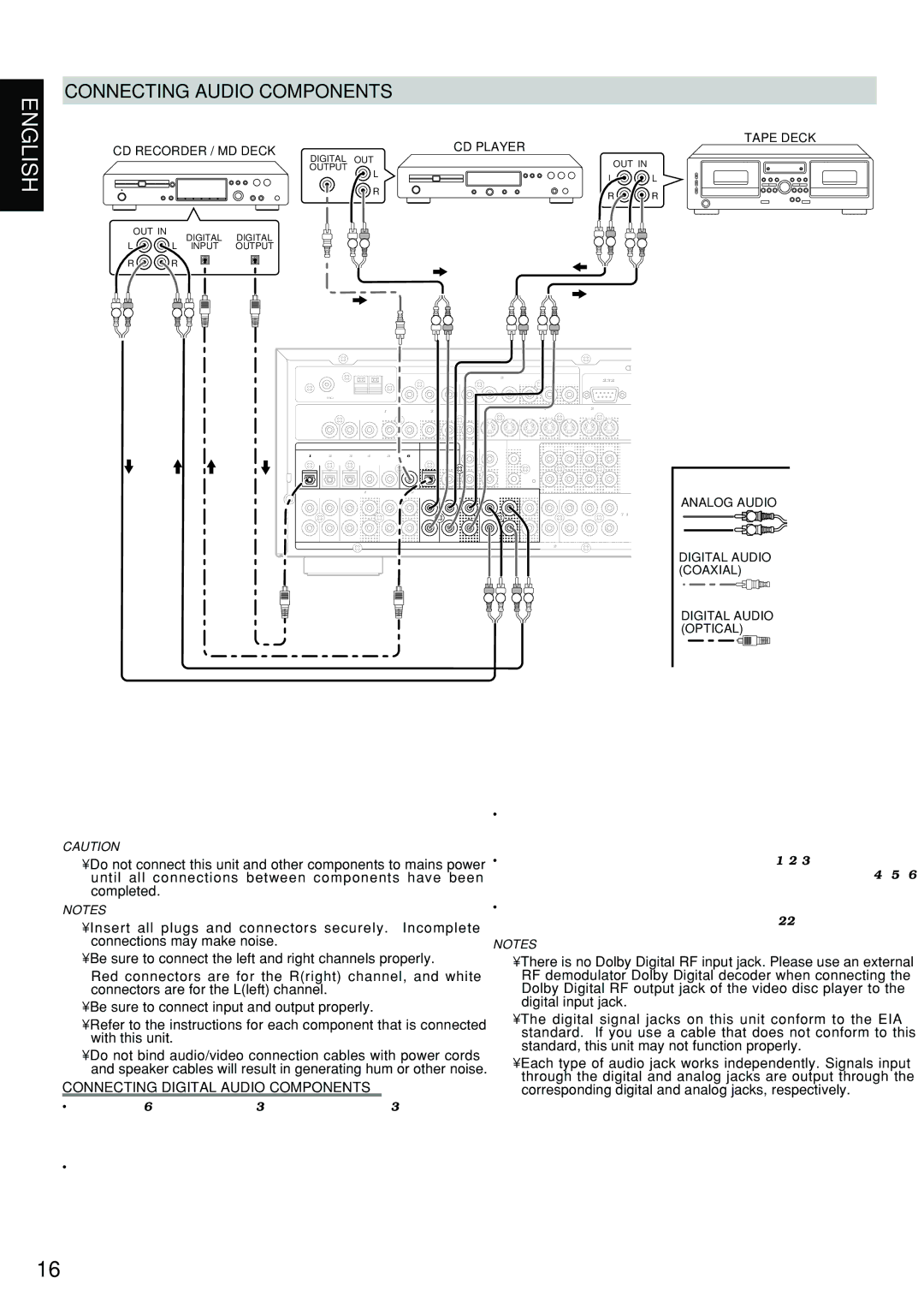 Marantz SR7300 manual Connecting Audio Components, Connecting Digital Audio Components 