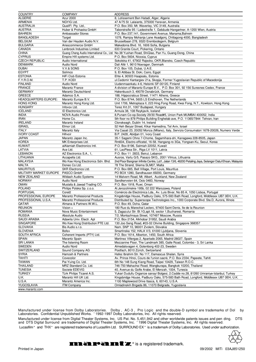 Marantz SR7300 manual Is a registered trademark 