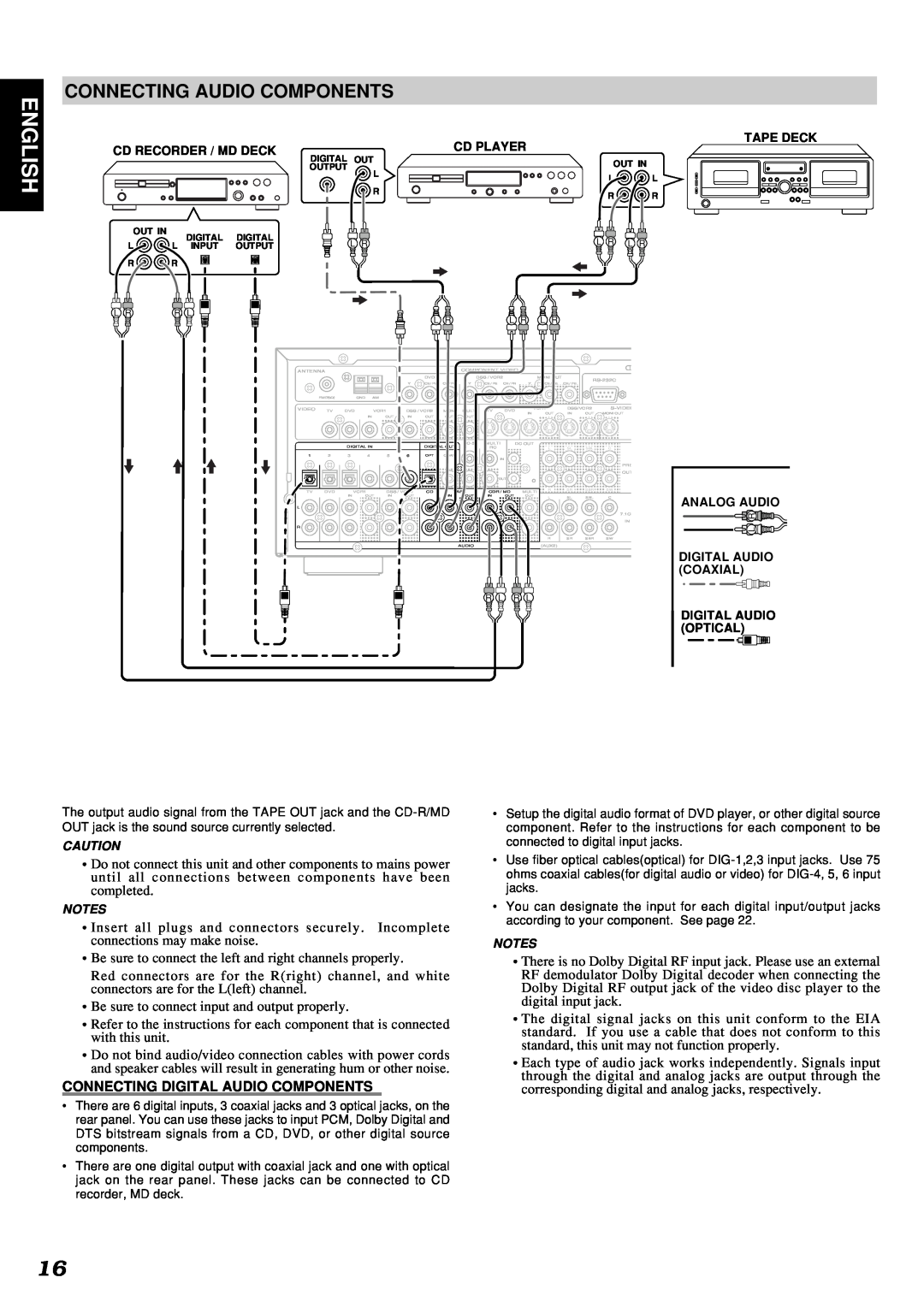 Marantz SR7300 manual English, Connecting Audio Components, Connecting Digital Audio Components 