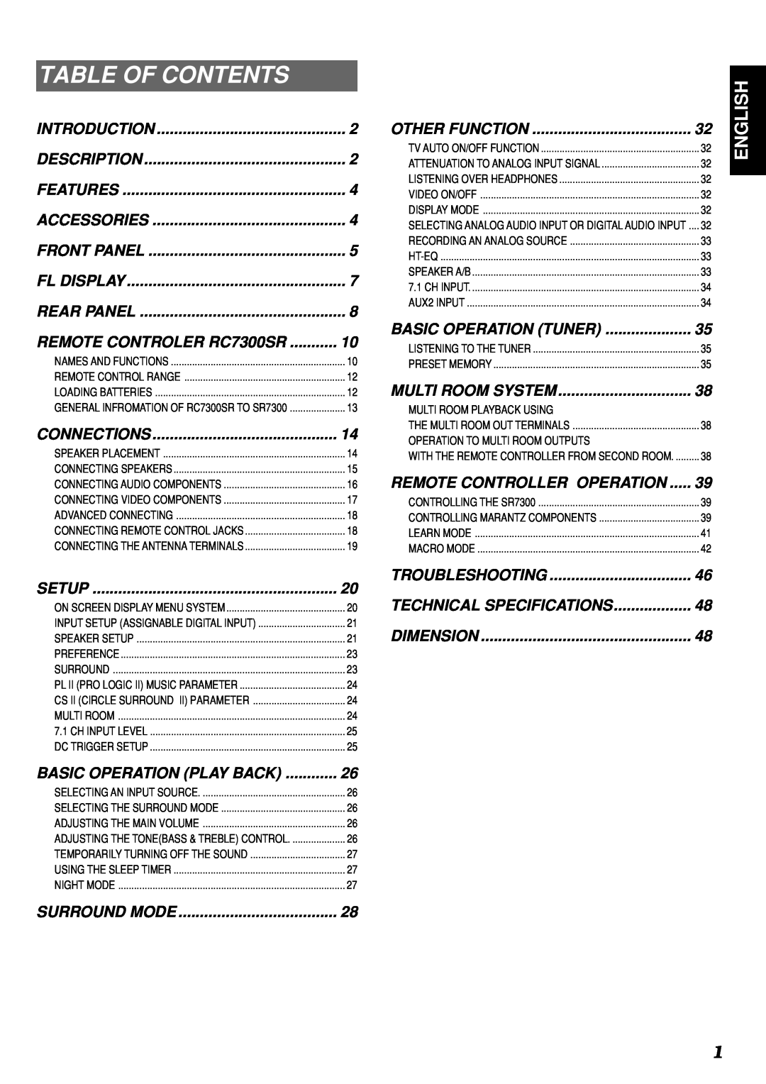 Marantz SR7300 manual Table Of Contents, English 