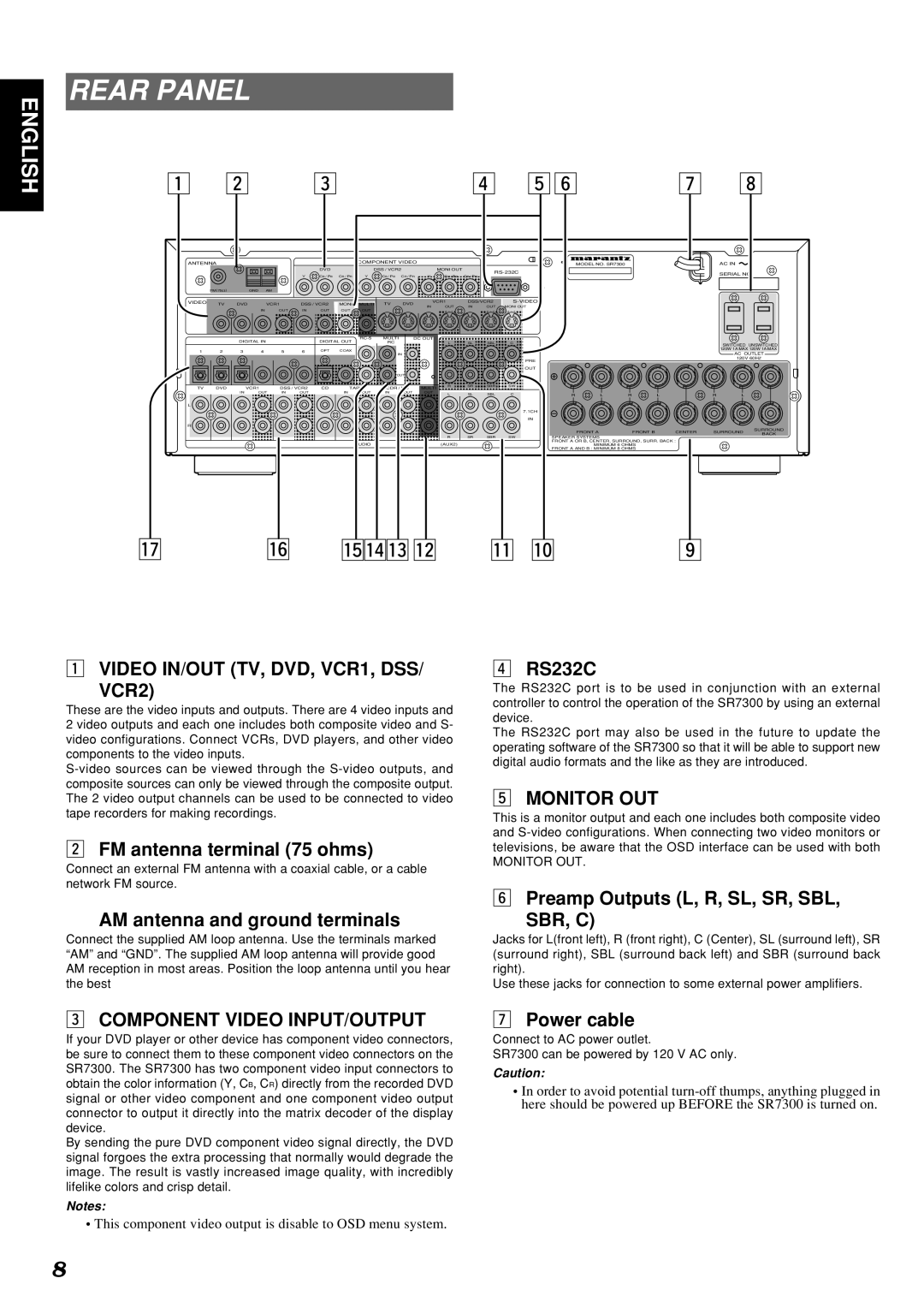 Marantz SR7300OSE manual Rear Panel, VCR2, Sbr, C 