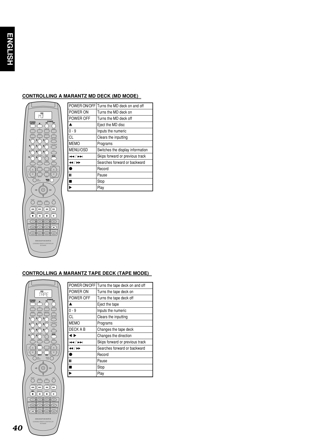 Marantz SR7300OSE manual Controlling a Marantz MD Deck MD Mode, Controlling a Marantz Tape Deck Tape Mode, Deck a B 