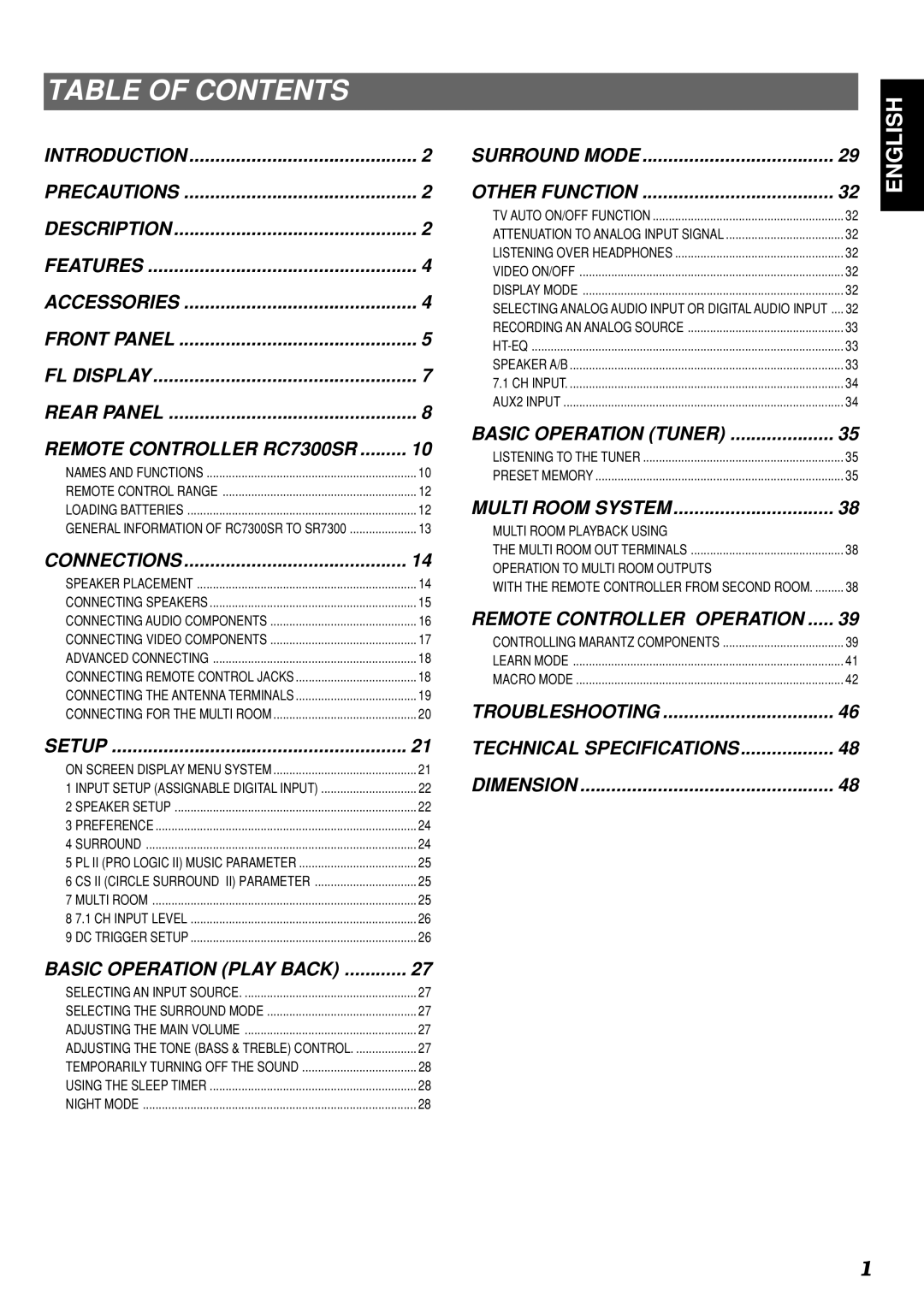 Marantz SR7300OSE manual Table of Contents 