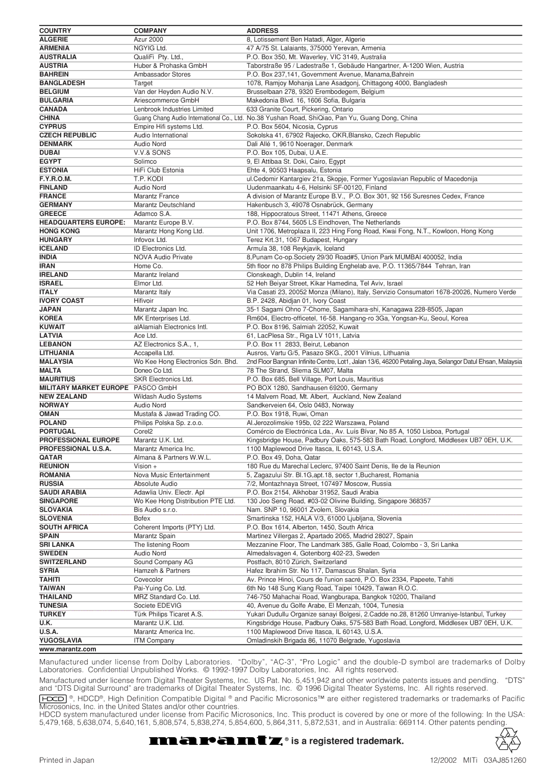 Marantz SR7300OSE manual Is a registered trademark 