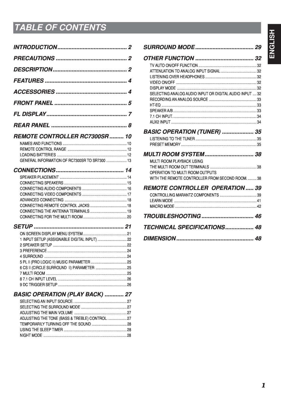Marantz SR7300OSE manual Table Of Contents, English 