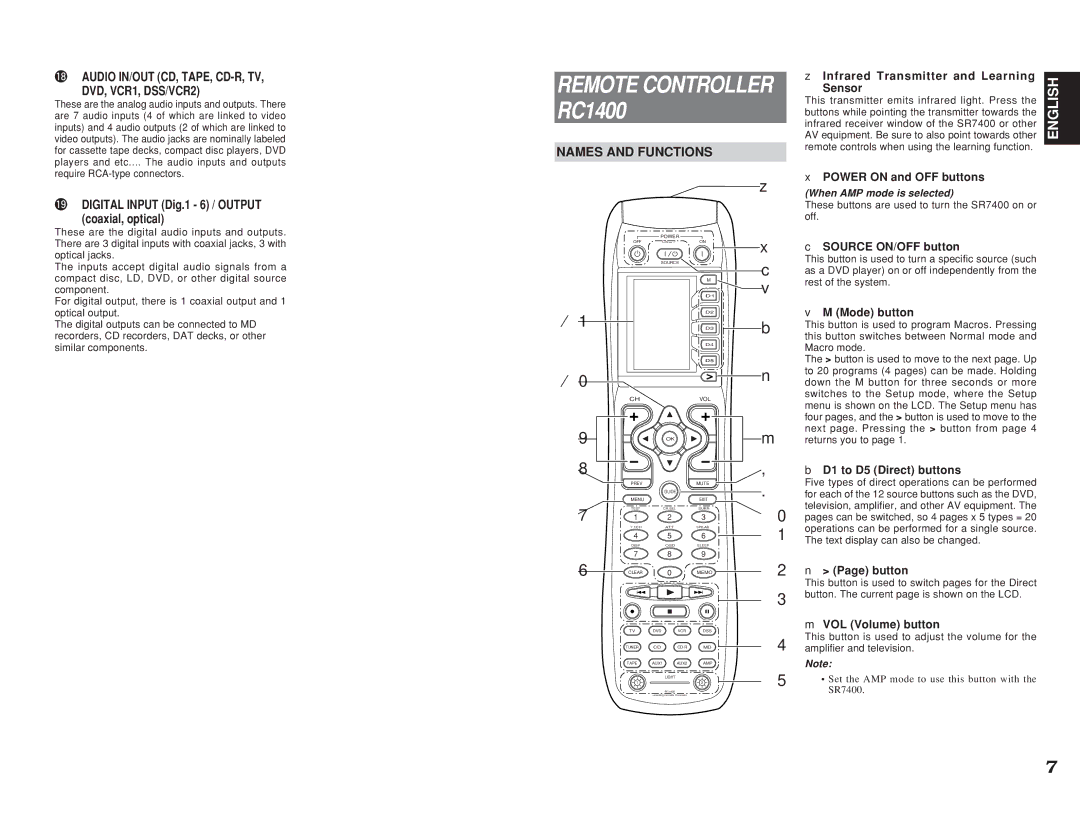 Marantz SR7400 manual Names and Functions, Audio IN/OUT CD, TAPE, CD-R, TV, DVD, VCR1, DSS/VCR2, When AMP mode is selected 