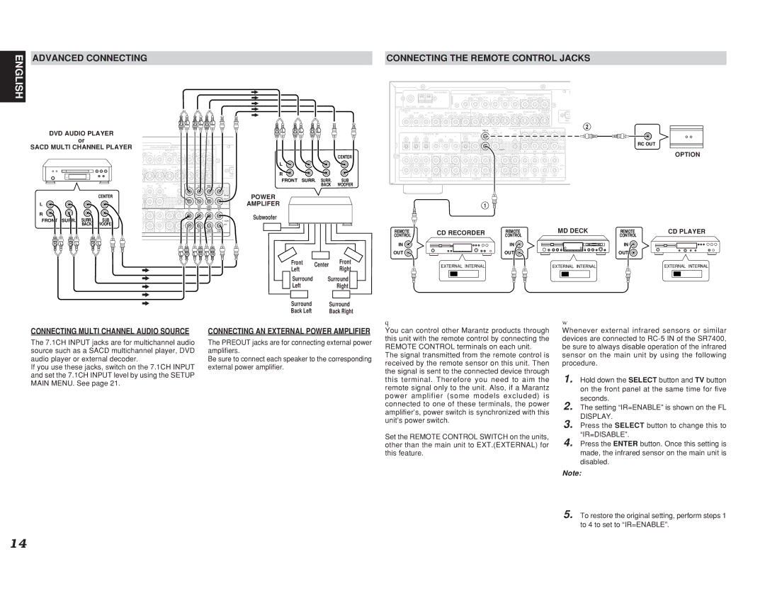 Marantz SR7400 manual Sacd Multi Channel Player, MD Deck, Connecting Multi Channel Audio Source 