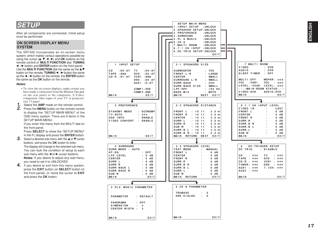 Marantz SR7400 manual Setup, On Screen Display Menu System, Select the AMP mode on the remote control 