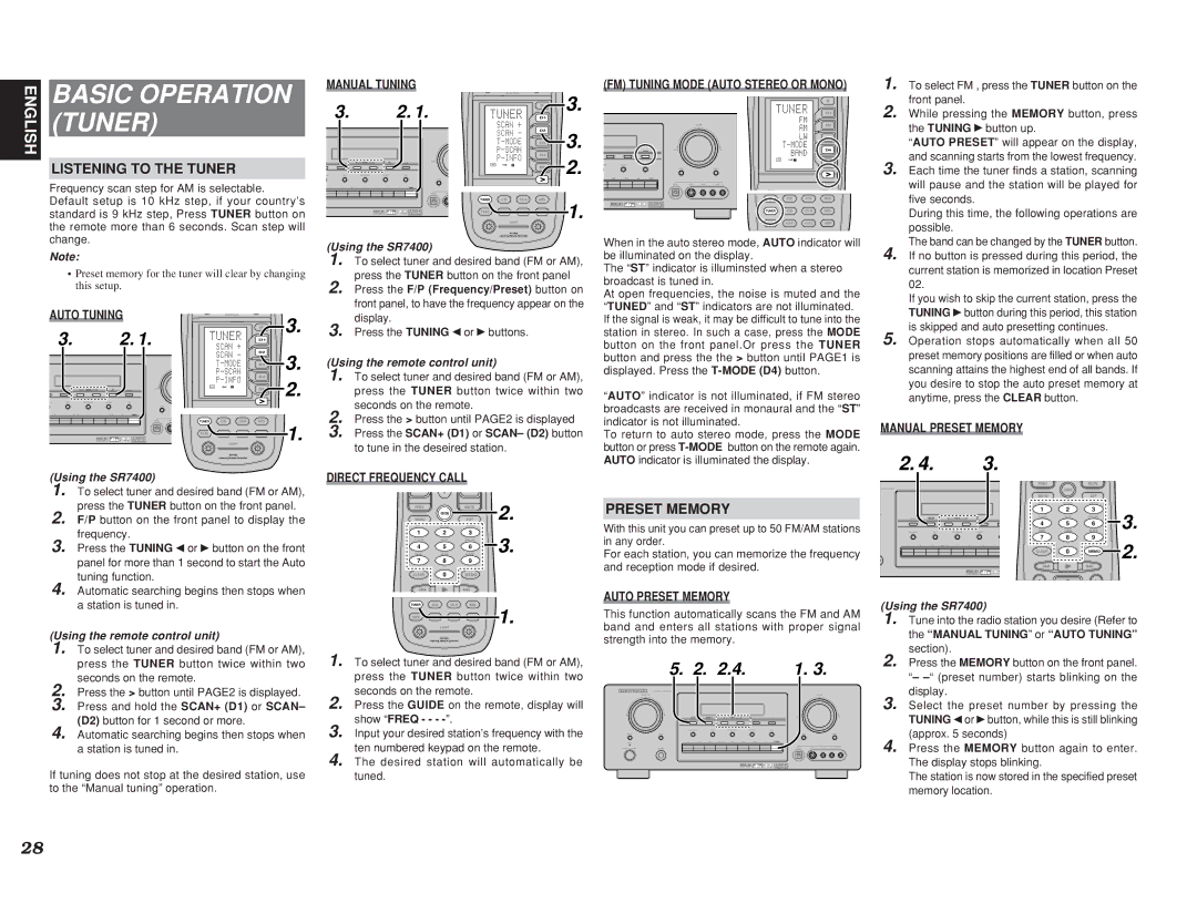 Marantz SR7400 manual Basic Operation Tuner, Listening to the Tuner, Preset Memory, Press the SCAN+ D1 or SCAN- D2 button 