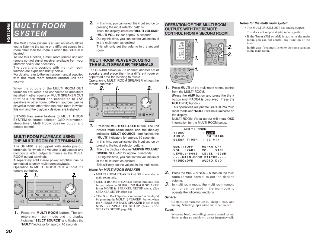 Marantz SR7400 manual System, Multi Room Playback Using Multi Speaker Terminals, Multi Room OUT Terminals 