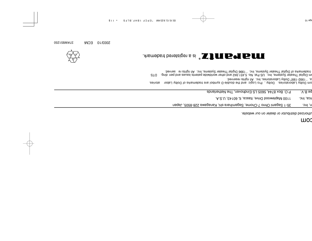 Marantz SR7400 manual Is a registered trademark 