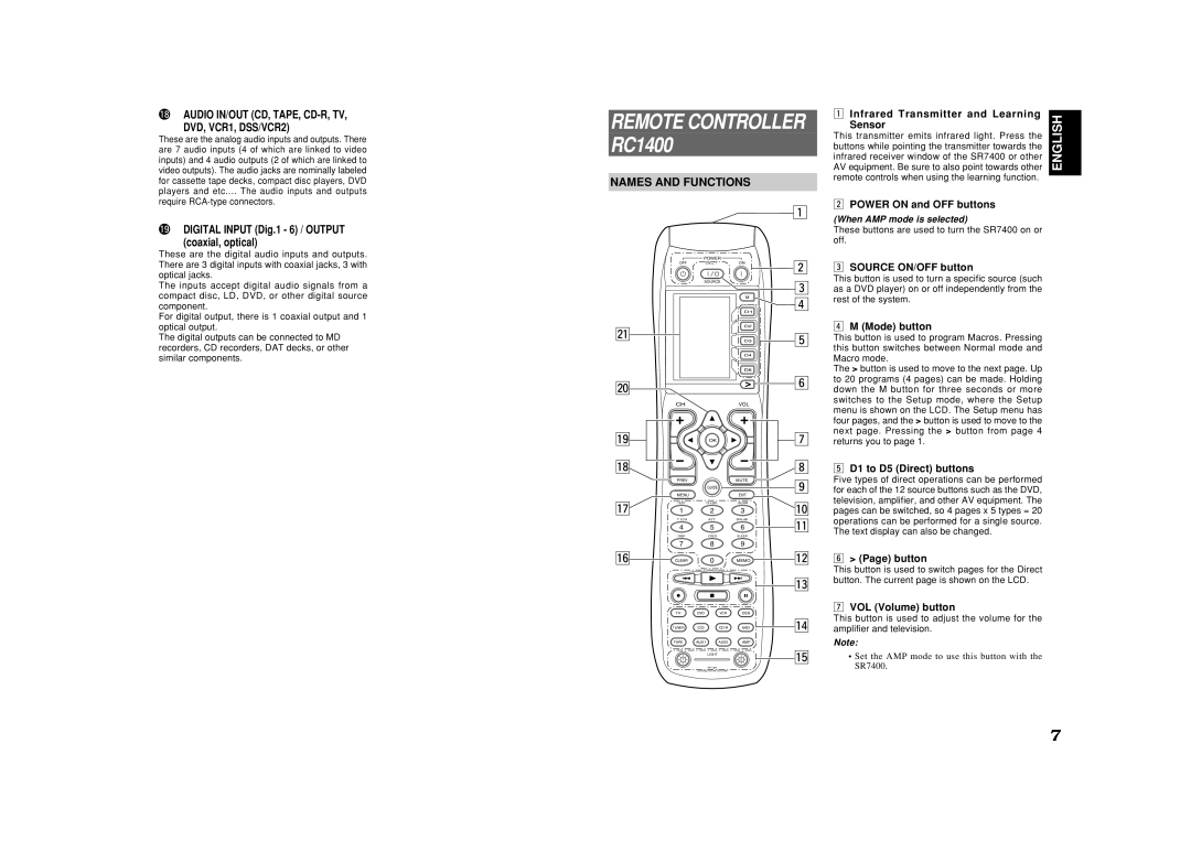 Marantz SR7400 manual Names and Functions, Audio IN/OUT CD, TAPE, CD-R, TV, DVD, VCR1, DSS/VCR2, When AMP mode is selected 