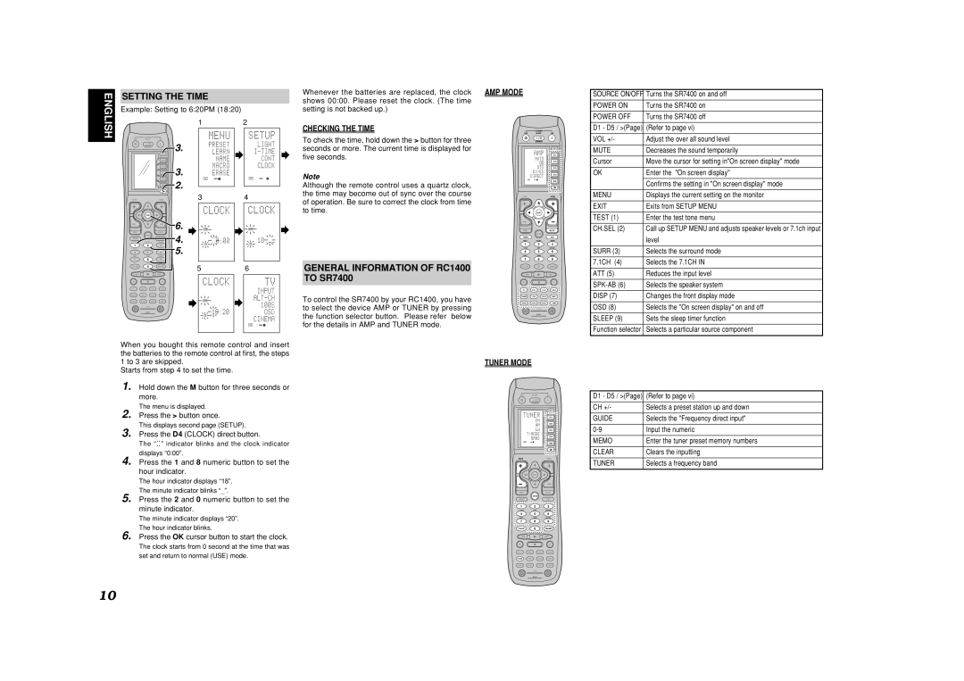 Marantz SR7400 manual Setting the Time, General Information of RC1400 