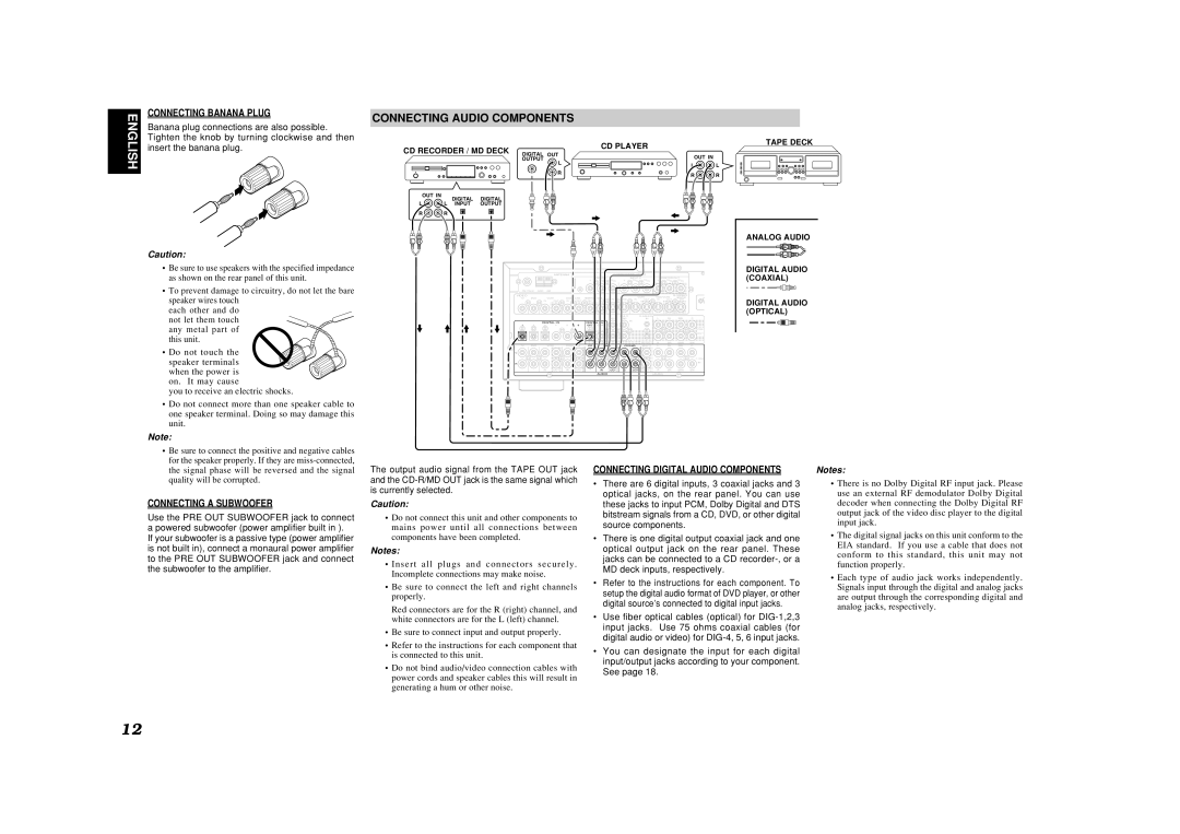 Marantz SR7400 manual Connecting Audio Components, Banana plug connections are also possible, Insert the banana plug 