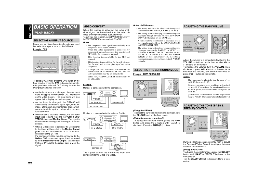 Marantz SR7400 manual Basic Operation, Video Convert, Selecting AN Input Source, Selecting the Surround Mode 