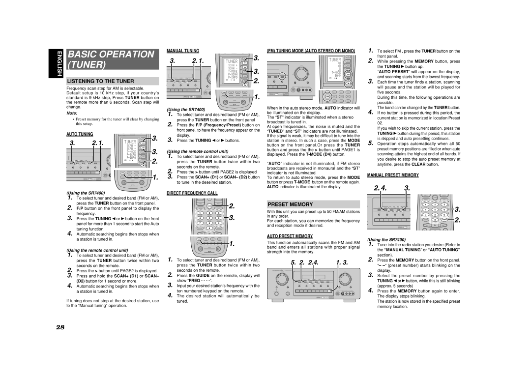 Marantz SR7400 manual Basic Operation Tuner, Listening to the Tuner, Preset Memory 