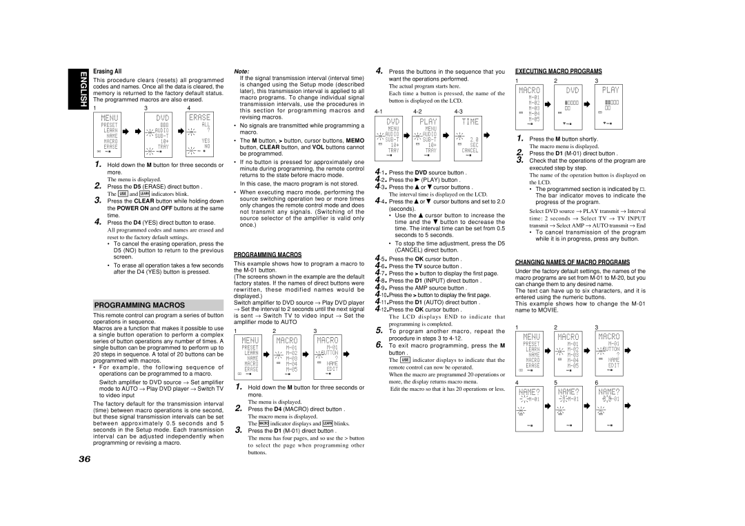 Marantz SR7400 manual Programming Macros 