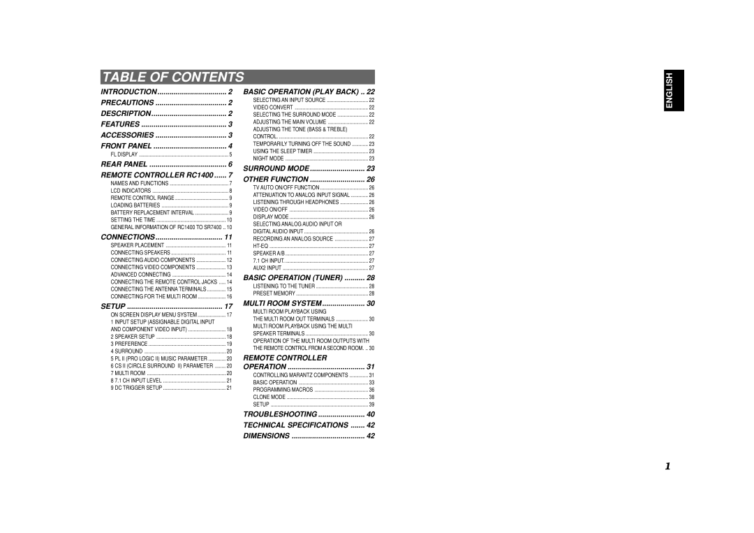 Marantz SR7400 manual Table of Contents 