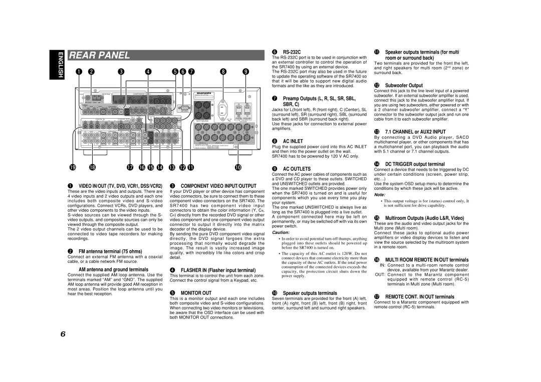 Marantz SR7400 manual Rear Panel, Sbr, C 