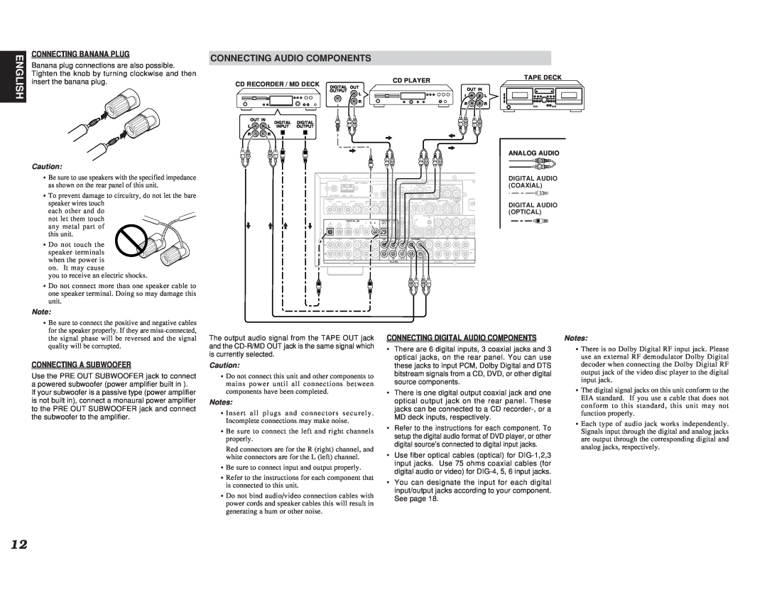 Marantz SR7400 manual Connecting Audio Components 