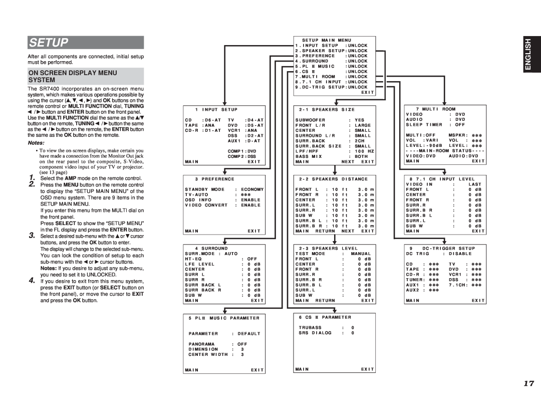 Marantz SR7400 manual Setup, On Screen Display Menu System, English 