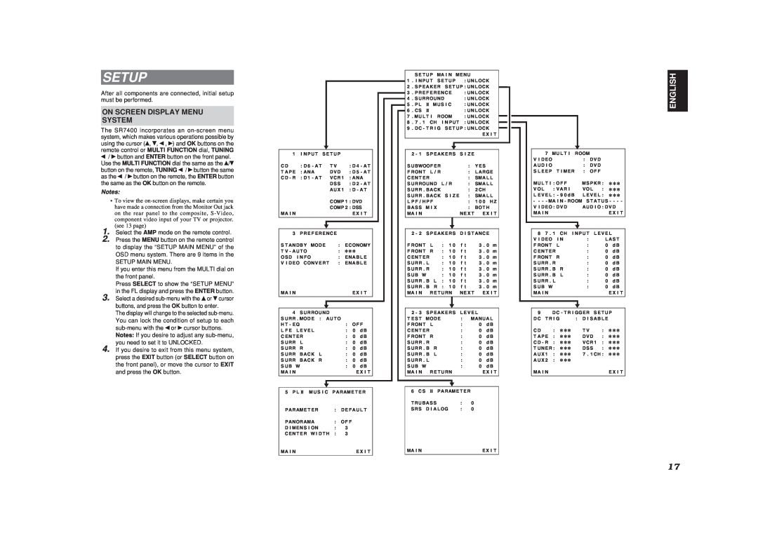 Marantz SR7400 manual Setup, On Screen Display Menu System, English 