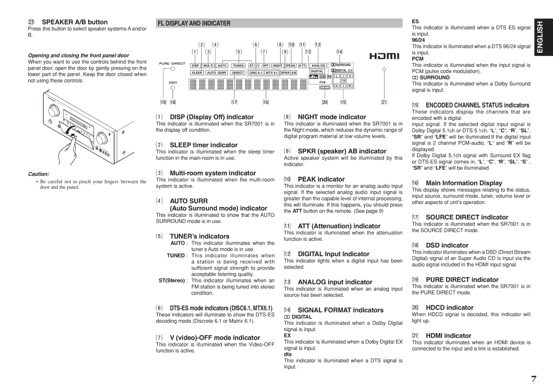 Marantz SR8001, SR7001 manual FL Display and Indicater, Opening and closing the front panel door, Pcm, Surround, Digital 