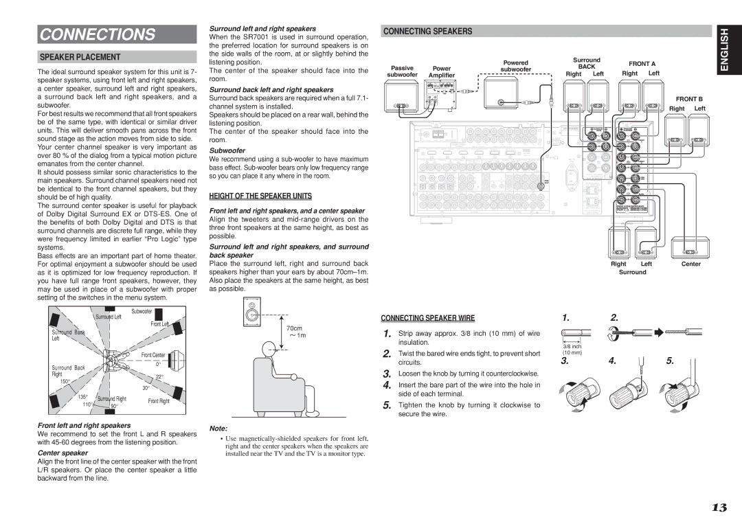 Marantz SR8001 Connections, Speaker Placement, Connecting Speakers, Height of the Speaker Units, Connecting Speaker Wire 