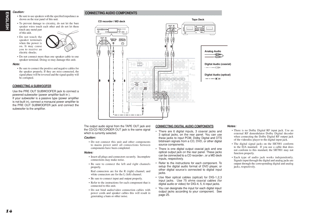 Marantz SR7001, SR8001 manual Connecting Audio Components, Connecting a Subwoofer, Connecting Digital Audio Components 