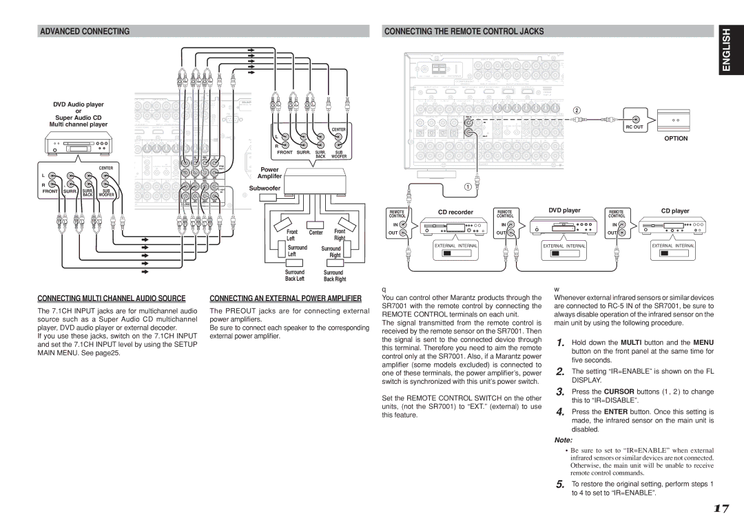 Marantz SR8001, SR7001 Advanced Connecting, Connecting Multi Channel Audio Source, Connecting AN External Power Amplifier 