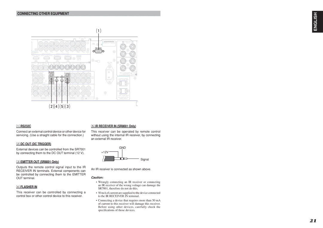 Marantz SR7001 manual Connecting Other Equipment, DC OUT DC Trigger, Emitter OUT SR8001 Only, Flasher, RS232C 