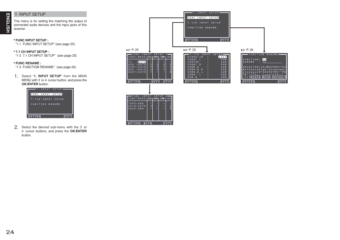 Marantz SR7001, SR8001 manual Func Input Setup, CH Input Setup, Func Rename, OK/ENTER button 