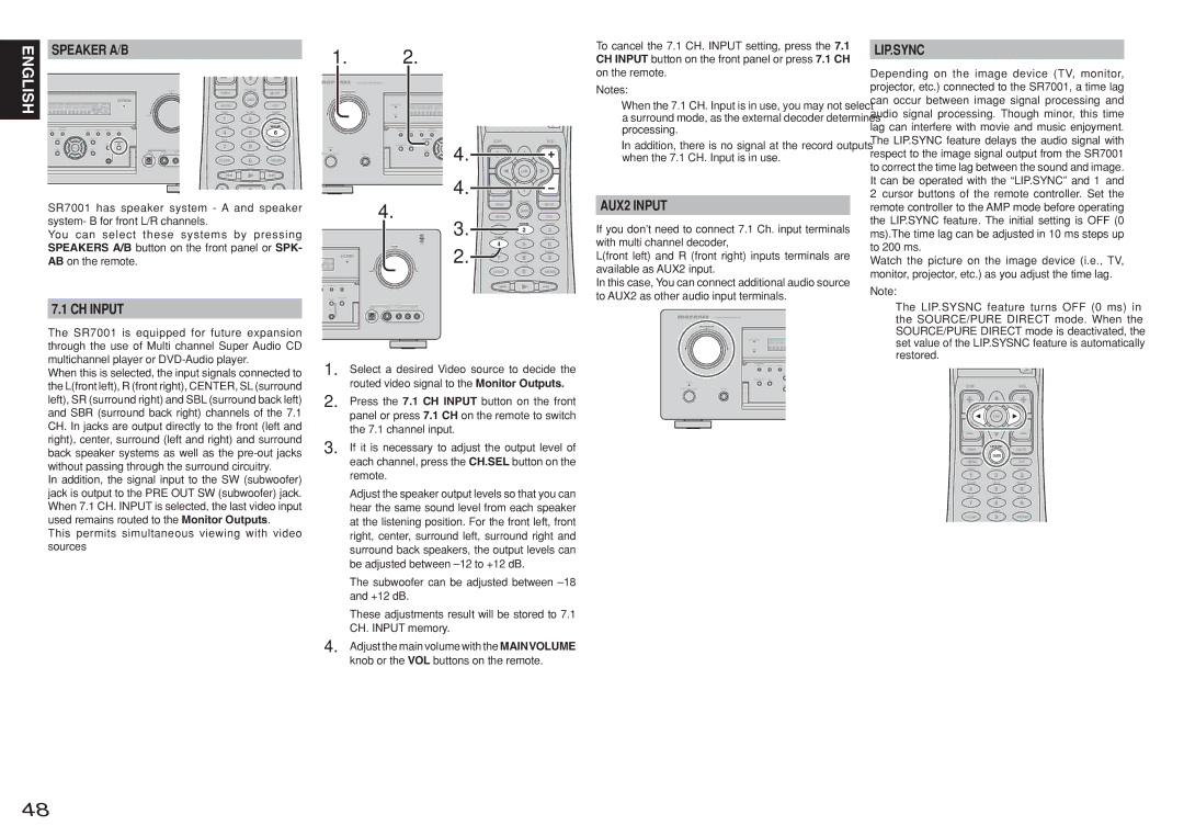 Marantz SR7001, SR8001 Speaker A/B, Lip.Sync, CH Input, AUX2 Input, This permits simultaneous viewing with video sources 